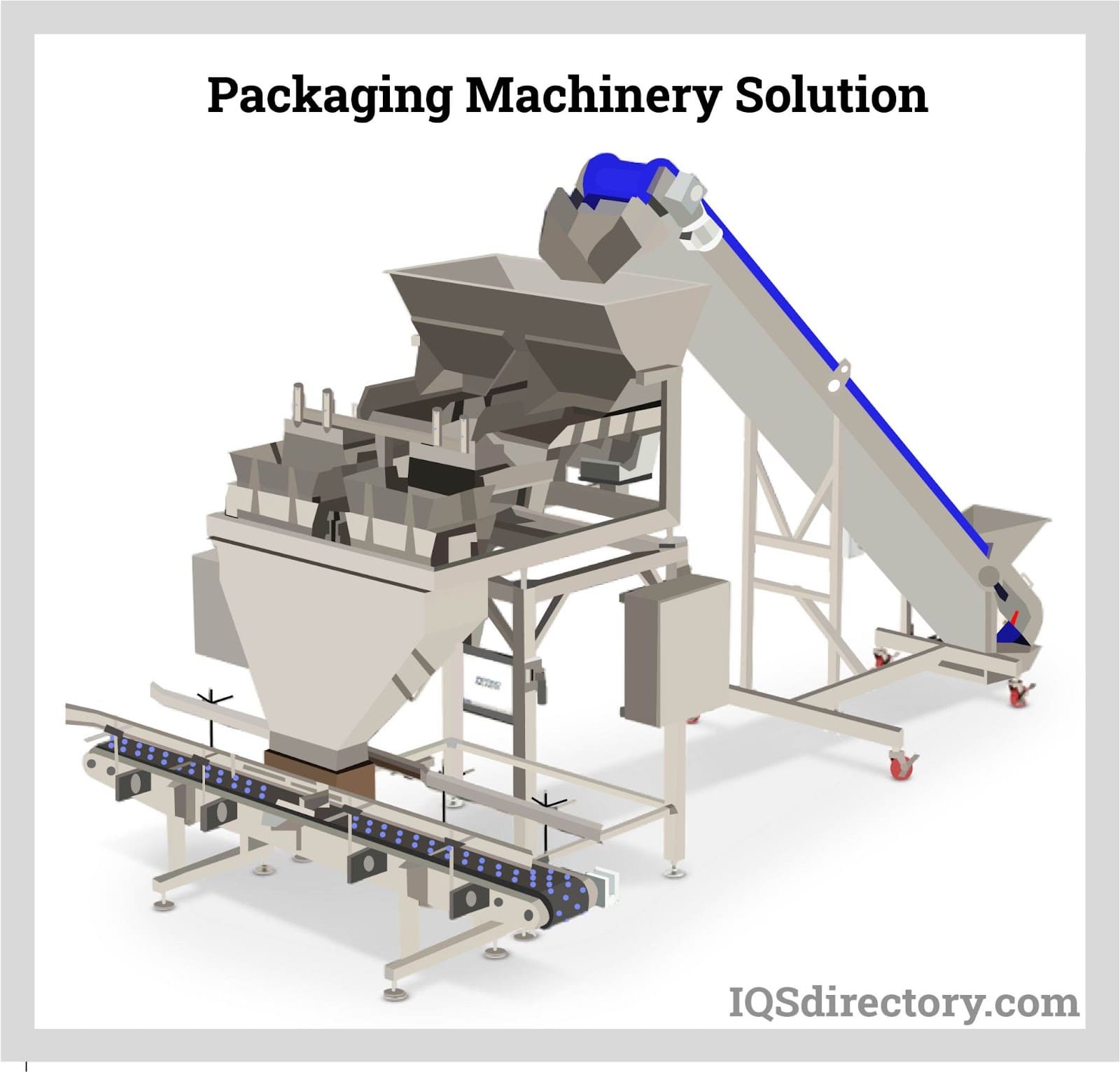 Illustrative example of machinery for packaging from Google Search