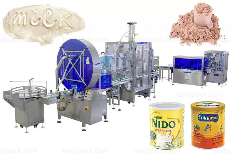 Illustrative example of powder packing machine from Google Search