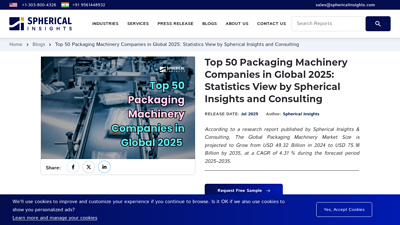 Top 50 Packaging Machinery Companies in Global 2025