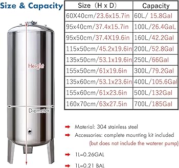 Illustrative example of steel water tank 500 ltr price from Google Search